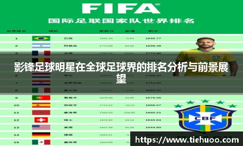 影锋足球明星在全球足球界的排名分析与前景展望
